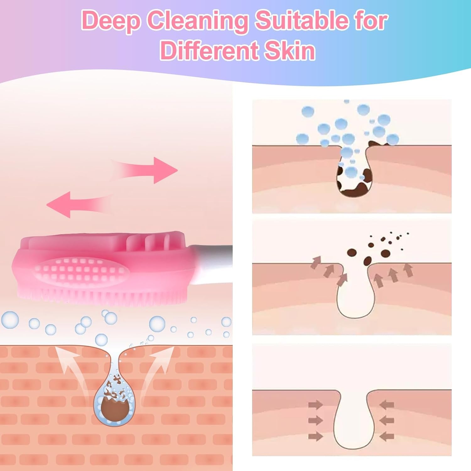 Advanced Facial Exfoliating Tool - Gently Removes Dead Skin For Smooth, Glowing Complexion