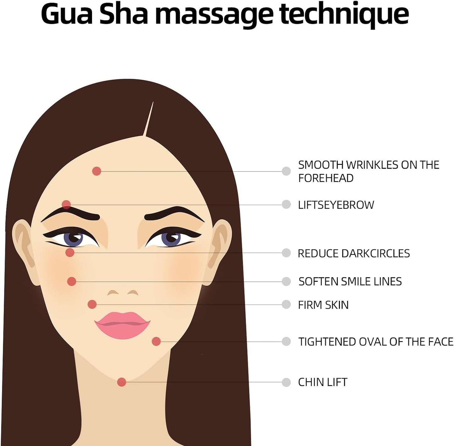 Jade Roller & Gua Sha Set – Natural Skincare Tools for Facial Massage & Lymphatic Drainage